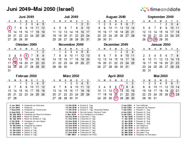 Kalender für 2049 in Israel
