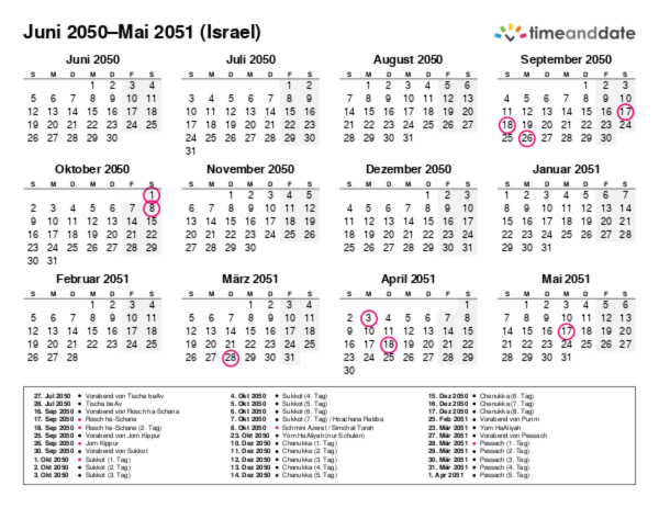 Kalender für 2050 in Israel