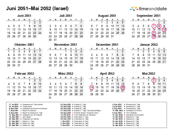 Kalender für 2051 in Israel