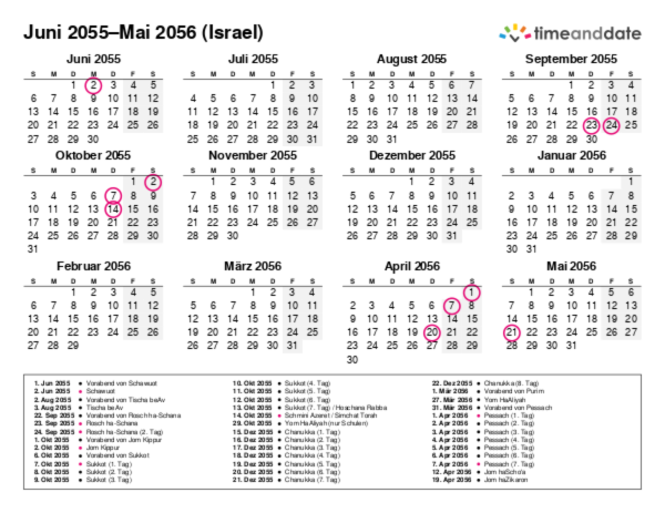 Kalender für 2055 in Israel