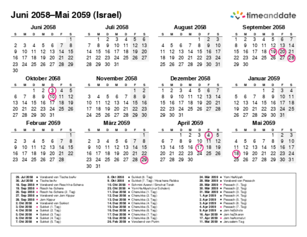 Kalender für 2058 in Israel