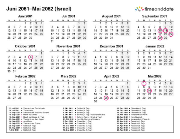 Kalender für 2061 in Israel