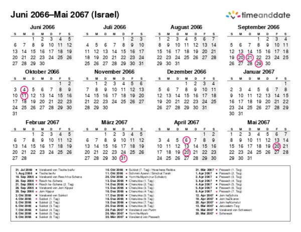Kalender für 2066 in Israel