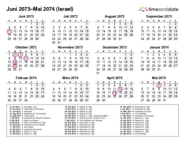 Kalender für 2073 in Israel