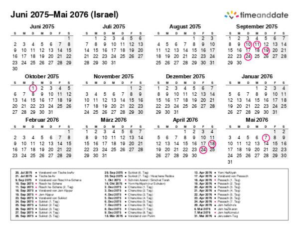 Kalender für 2075 in Israel