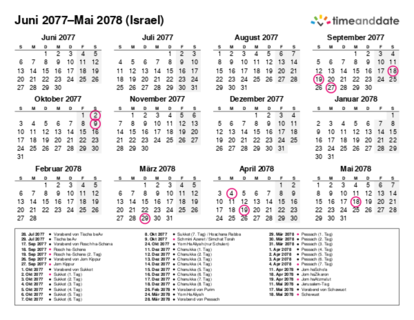 Kalender für 2077 in Israel