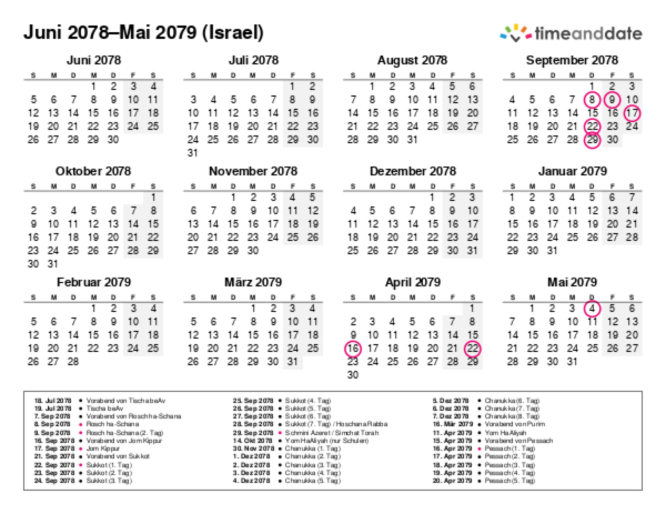 Kalender für 2078 in Israel