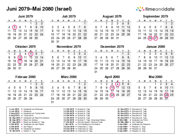 Kalender für 2079 in Israel