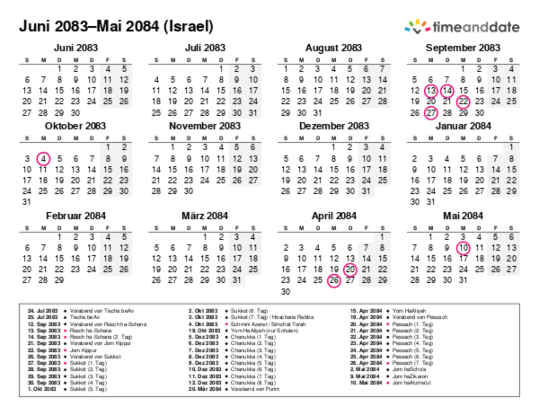 Kalender für 2083 in Israel