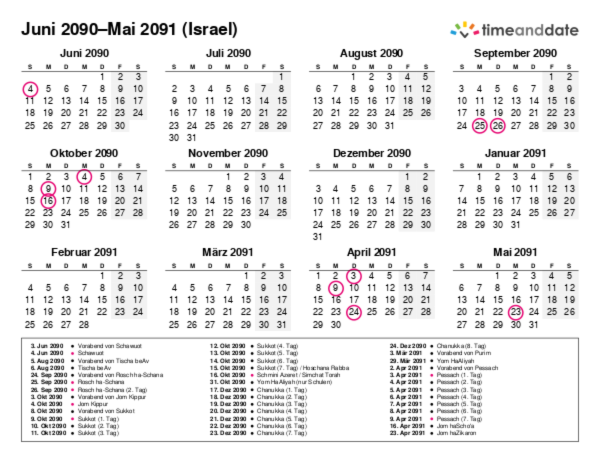 Kalender für 2090 in Israel