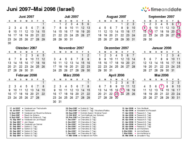 Kalender für 2097 in Israel