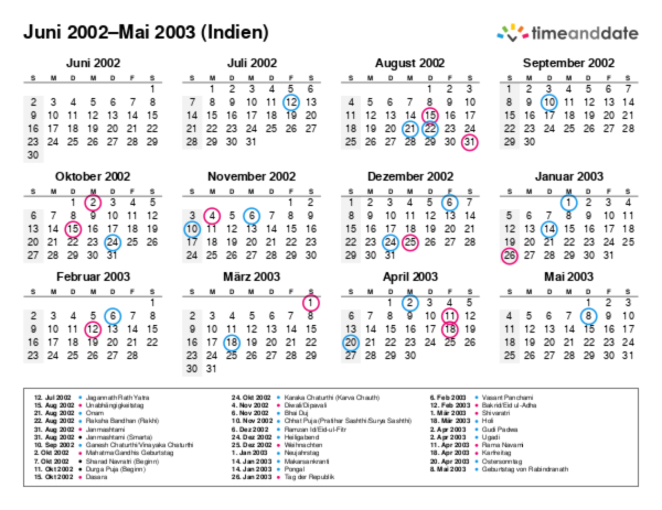 Kalender für 2002 in Indien