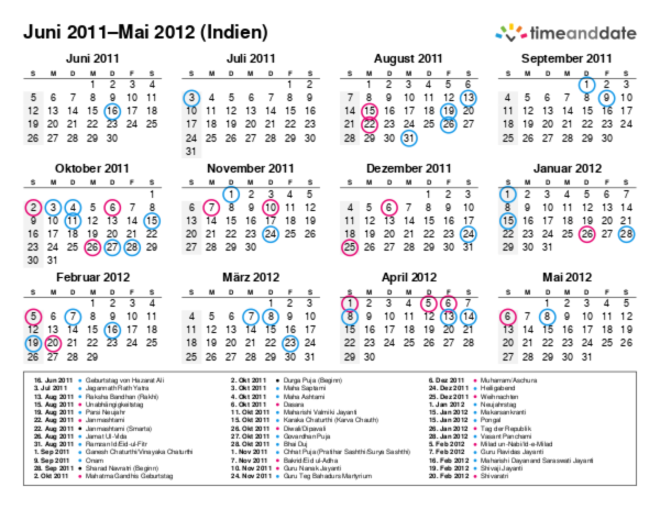 Kalender für 2011 in Indien