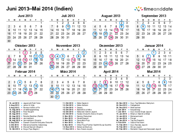 Kalender für 2013 in Indien