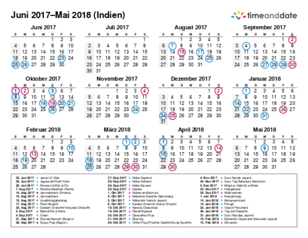 Kalender für 2017 in Indien