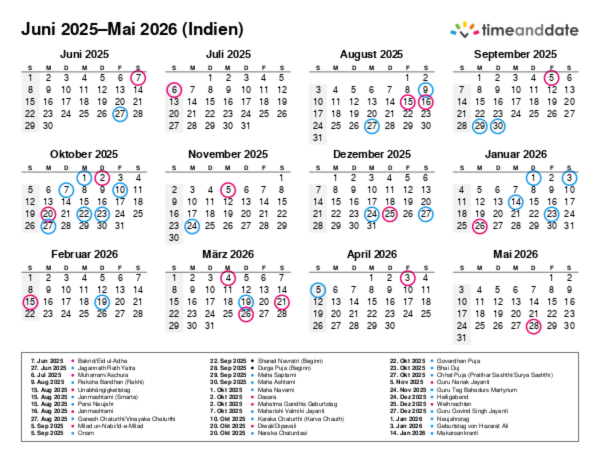 Kalender für 2025 in Indien