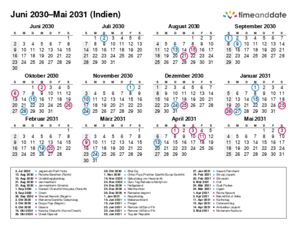 Kalender für 2030 in Indien