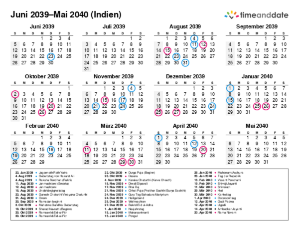 Kalender für 2039 in Indien