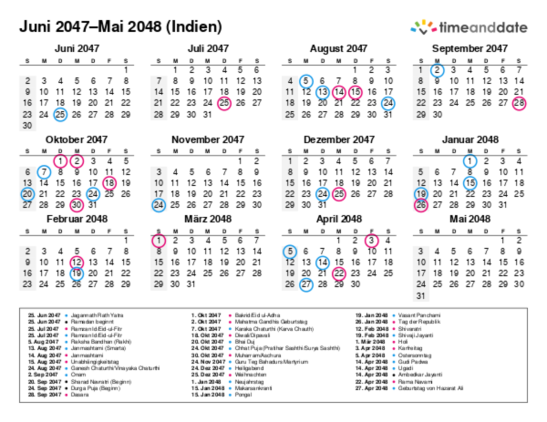 Kalender für 2047 in Indien