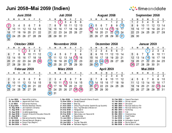 Kalender für 2058 in Indien