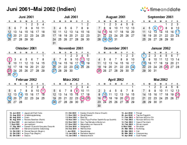Kalender für 2061 in Indien