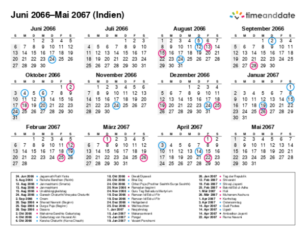 Kalender für 2066 in Indien
