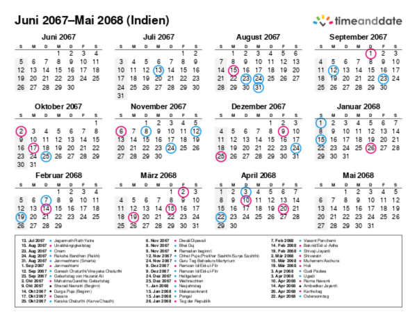 Kalender für 2067 in Indien
