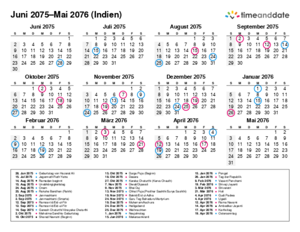 Kalender für 2075 in Indien