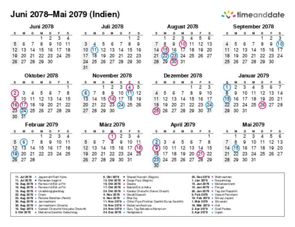 Kalender für 2078 in Indien