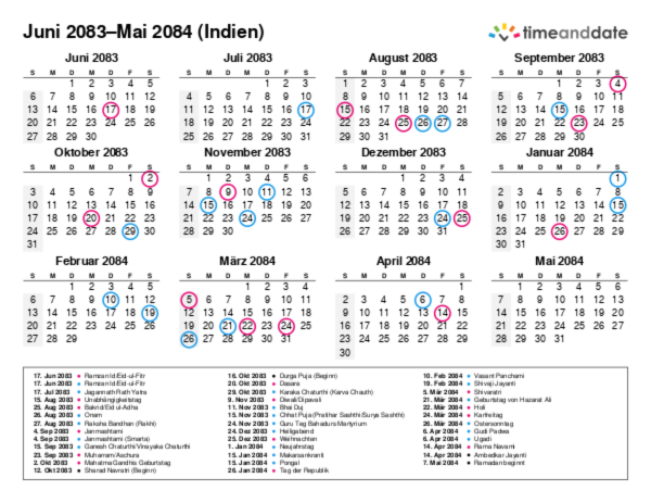 Kalender für 2083 in Indien