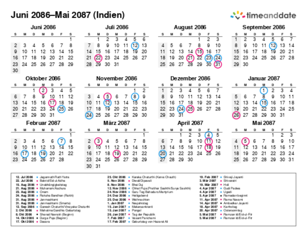 Kalender für 2086 in Indien
