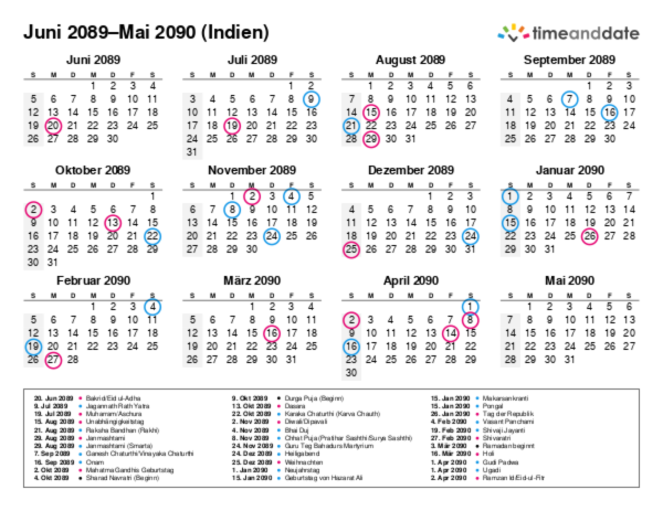 Kalender für 2089 in Indien