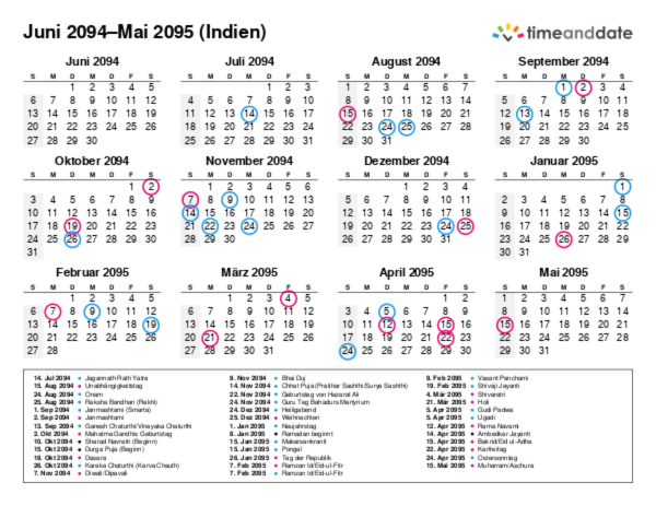 Kalender für 2094 in Indien