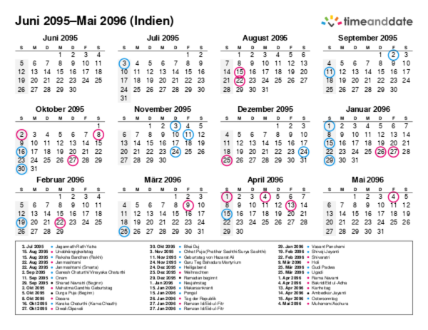 Kalender für 2095 in Indien
