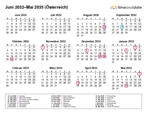 Kalender für 2032 in Österreich