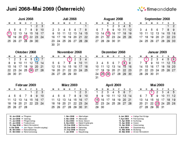 Kalender für 2068 in Österreich