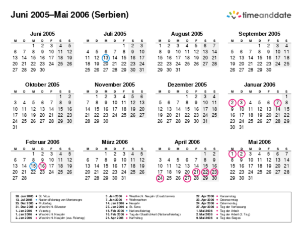 Kalender für 2005 in Serbien