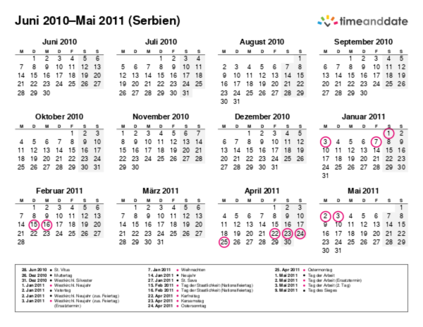 Kalender für 2010 in Serbien