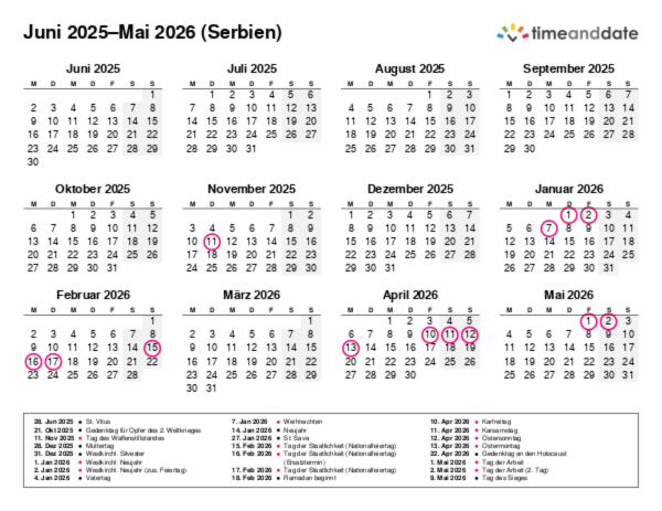 Kalender für 2025 in Serbien