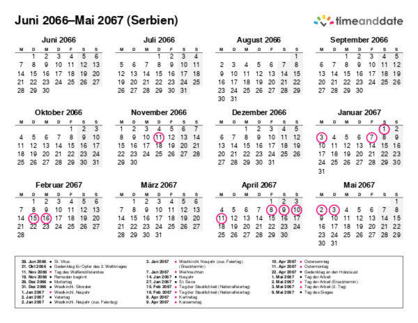Kalender für 2066 in Serbien