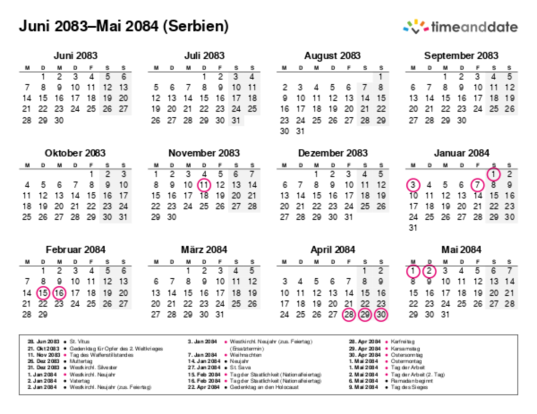 Kalender für 2083 in Serbien