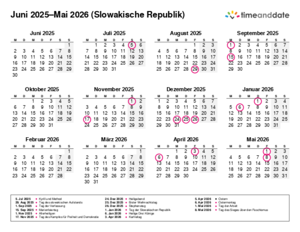 Kalender für 2025 in Slowakische Republik