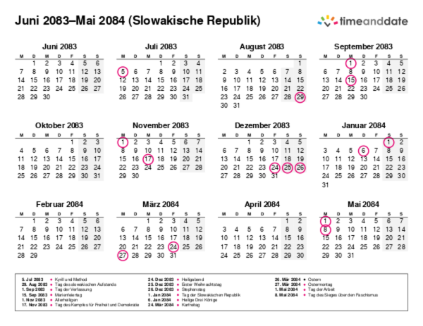 Kalender für 2083 in Slowakische Republik