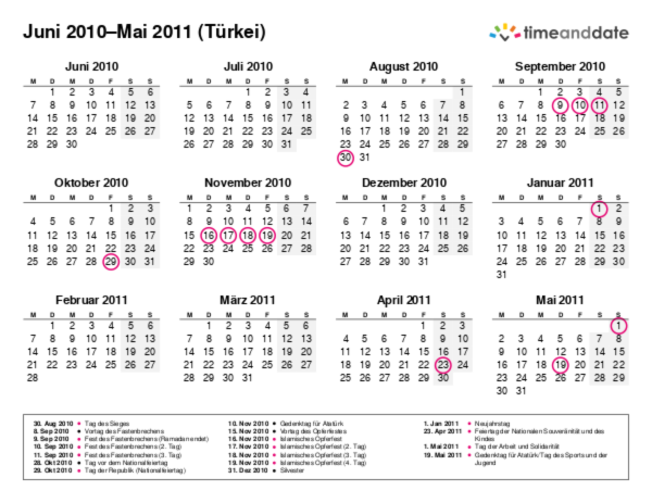 Kalender für 2010 in Türkei