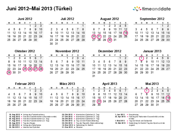 Kalender für 2012 in Türkei