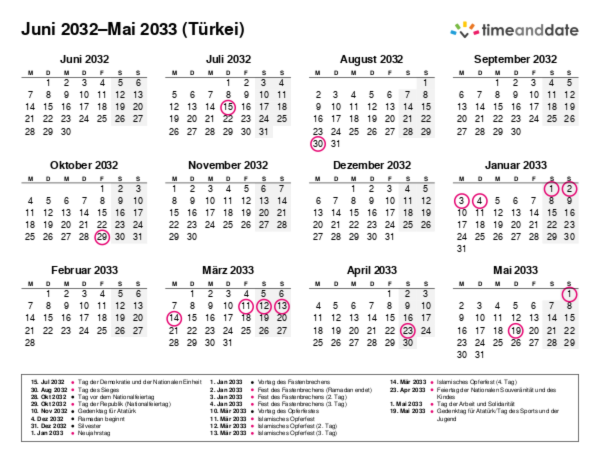 Kalender für 2032 in Türkei