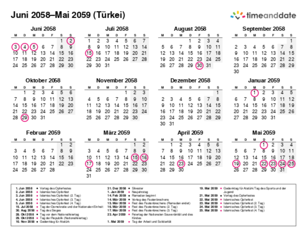 Kalender für 2058 in Türkei