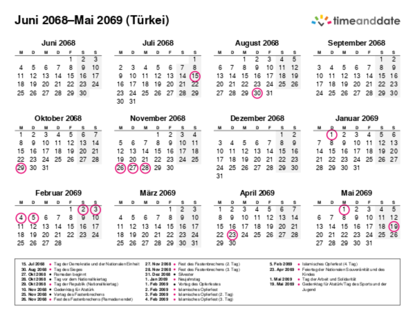 Kalender für 2068 in Türkei