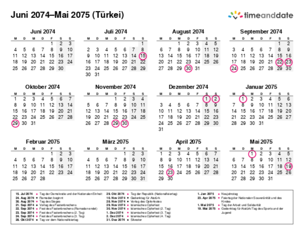 Kalender für 2074 in Türkei