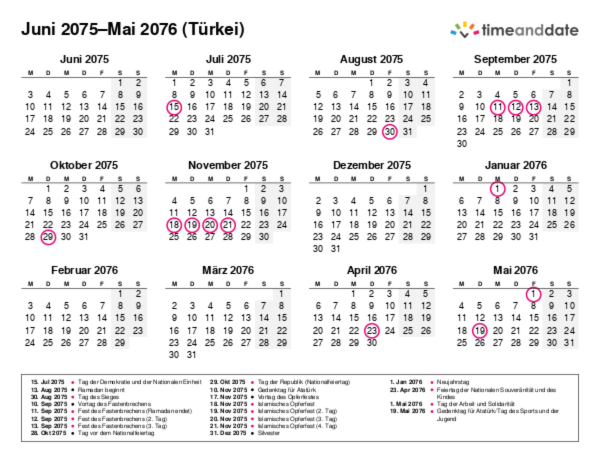 Kalender für 2075 in Türkei
